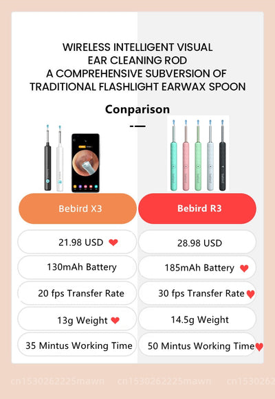 WaxWand -  Wax Otoscope